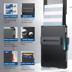 Gustavo RFID Wallet